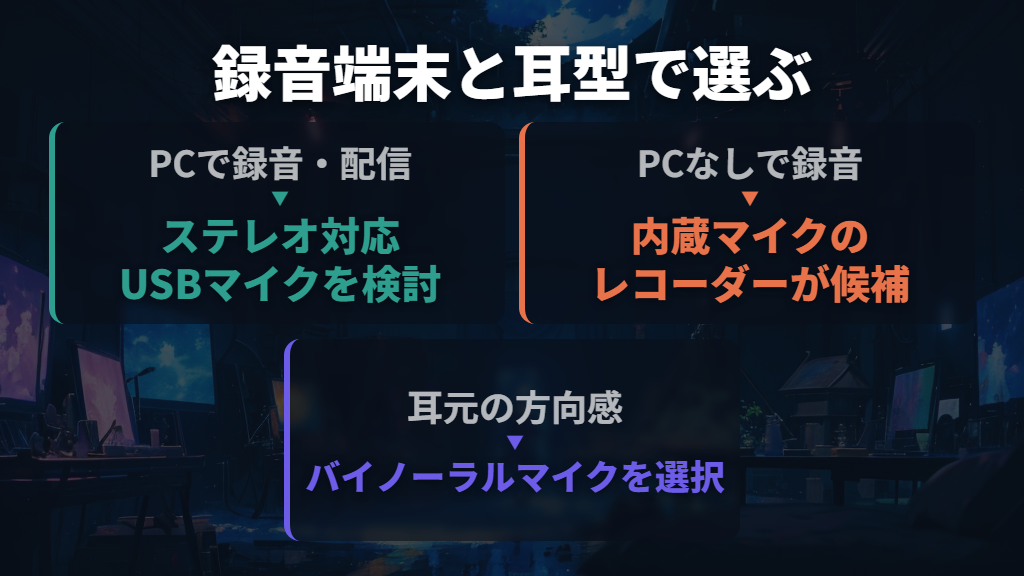 初心者は録音する端末と耳型の必要性で選ぶ