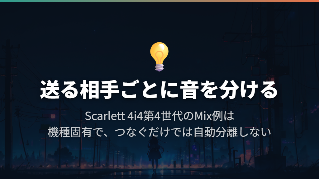 演奏者用ミックスや同期音源は、送る音を分けて設定する