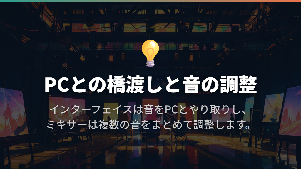 PCと音をやり取りする機器と、複数の音をまとめる機器
