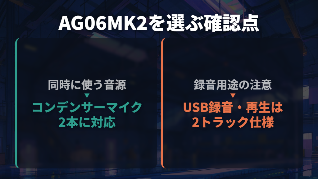 AG06MK2|マイク2本の対談やアンサンブルに