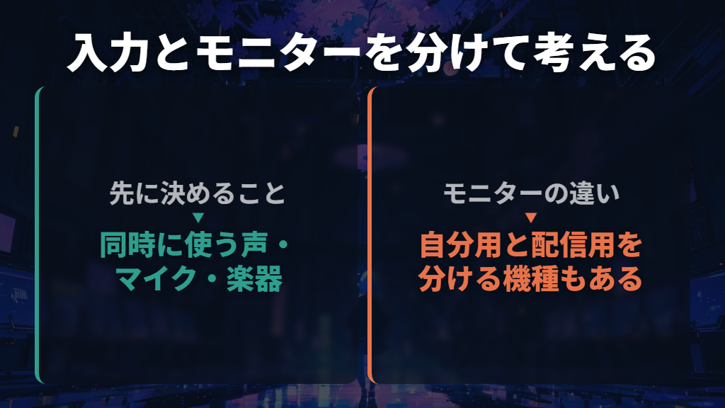 マイク本数と楽器の同時入力を先に決める
