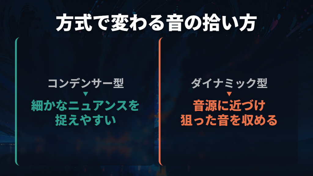 仕組みの違いと、最初に押さえたい特徴