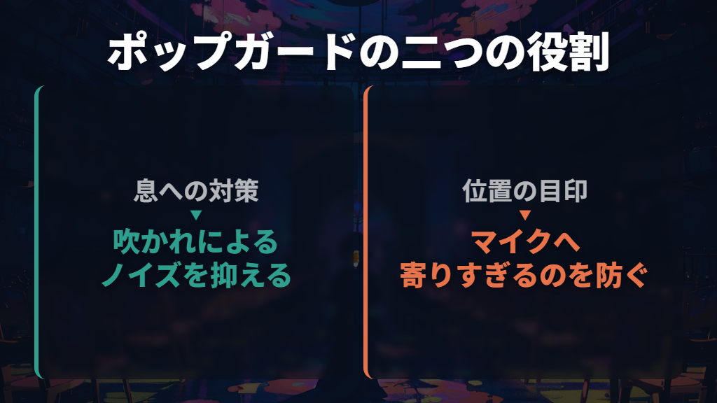 ポップガードは息を抑え、口元の位置の目印にする