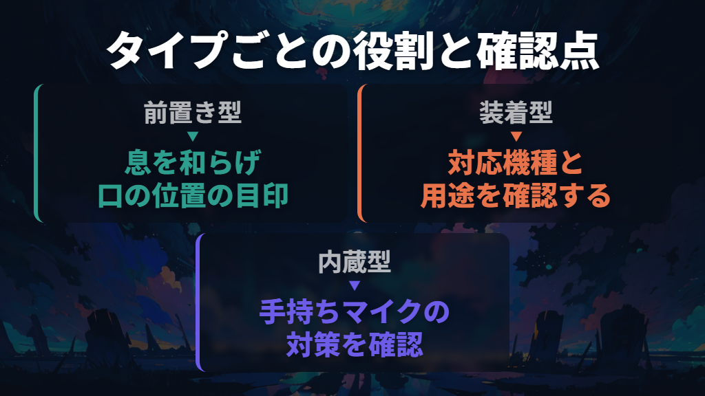 前に置くポップガードとウインドスクリーンを使い分ける