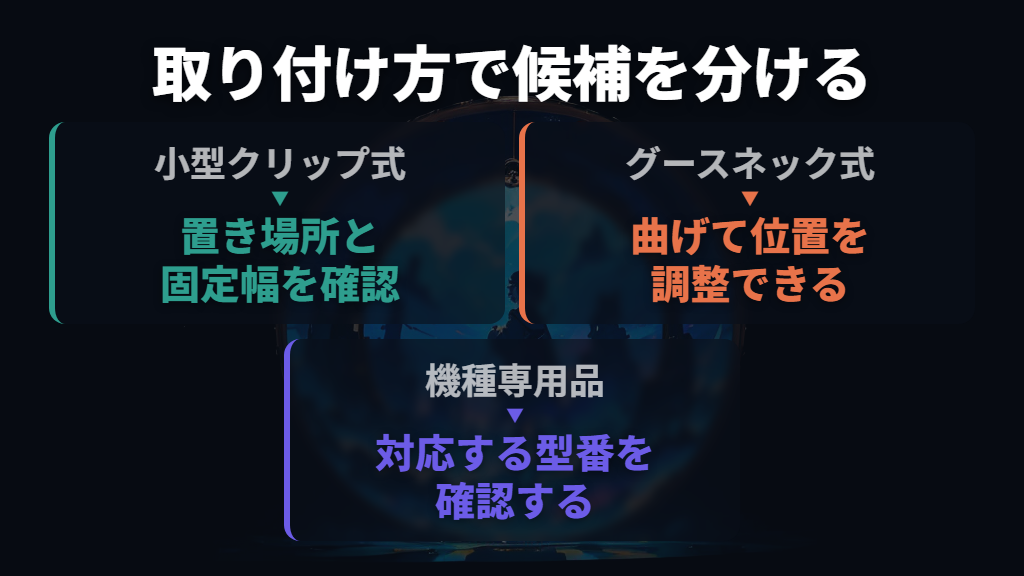 購入候補は小型・位置調整・機種専用の違いで選ぶ
