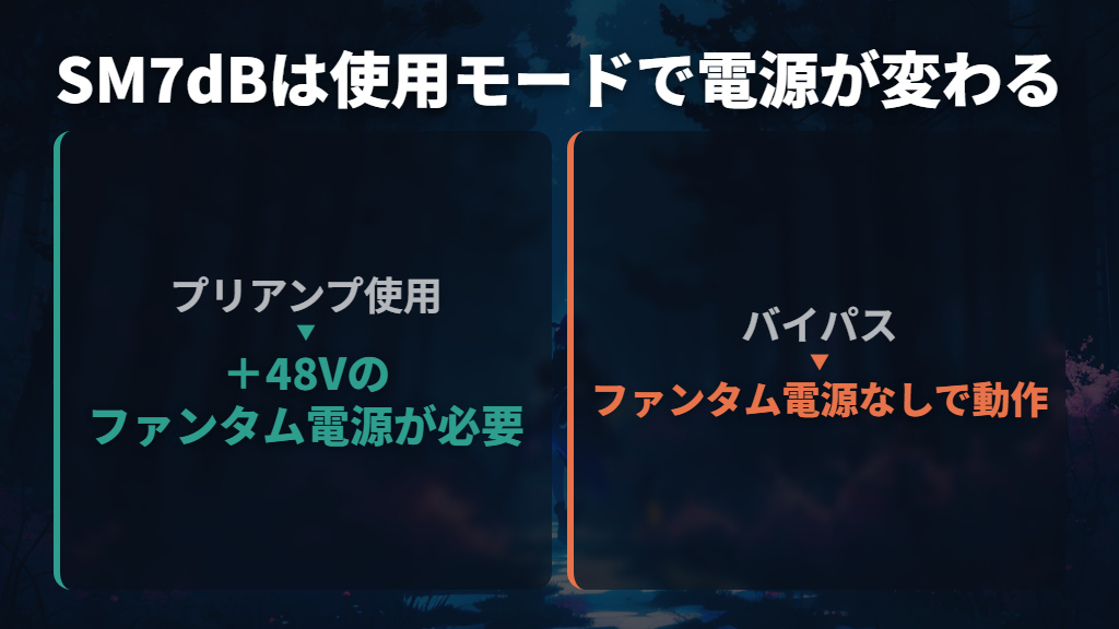 SM7dBは内蔵プリアンプの使用・バイパスで判断が変わる