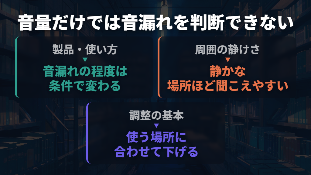 音量は何%なら大丈夫?一律の数字では保証できない