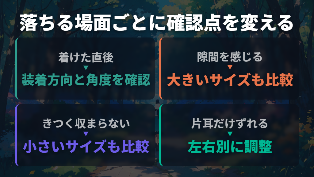 落ちる場面から、最初に見直すポイントを決める