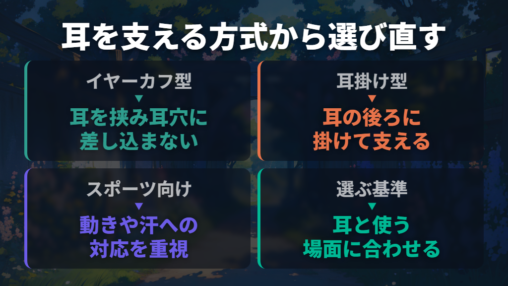 改善しない場合は、耳を支える方式から選び直す