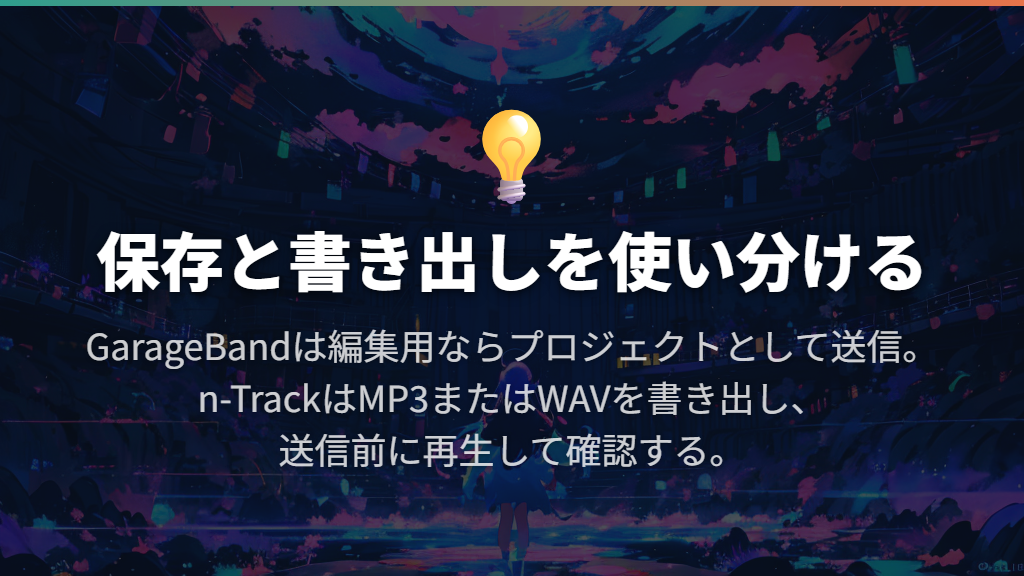 録音後は編集用に保存し、聴いてもらう音源を書き出す