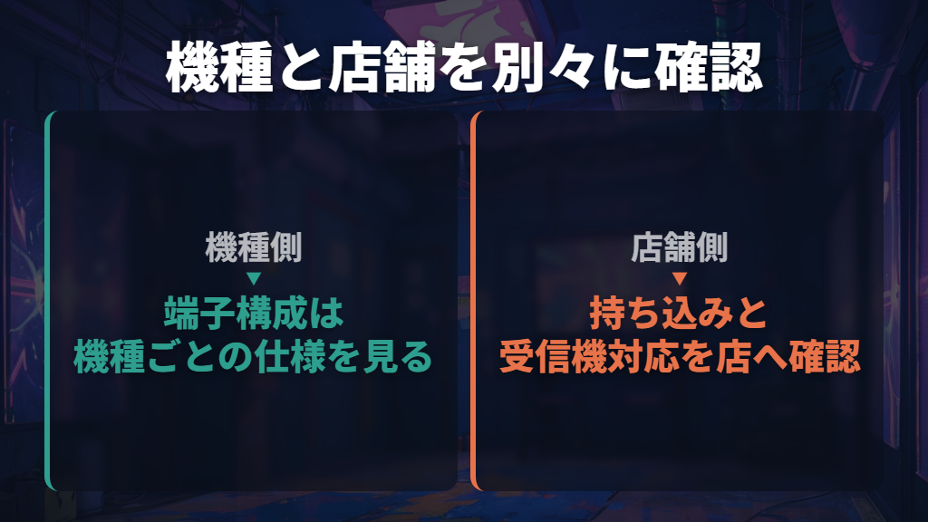 DAM・JOYSOUNDは機種と店舗の両方を確認する