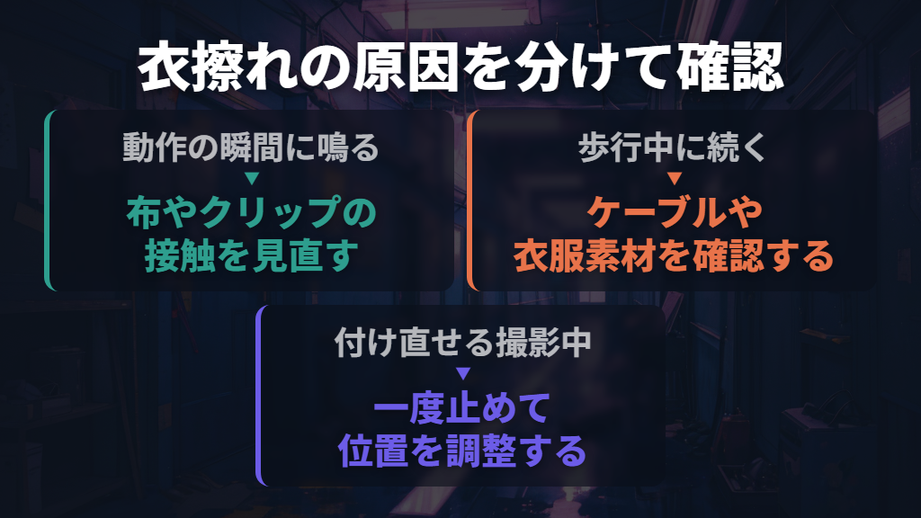 衣擦れは、布・ケーブル・クリップを分けて見直す