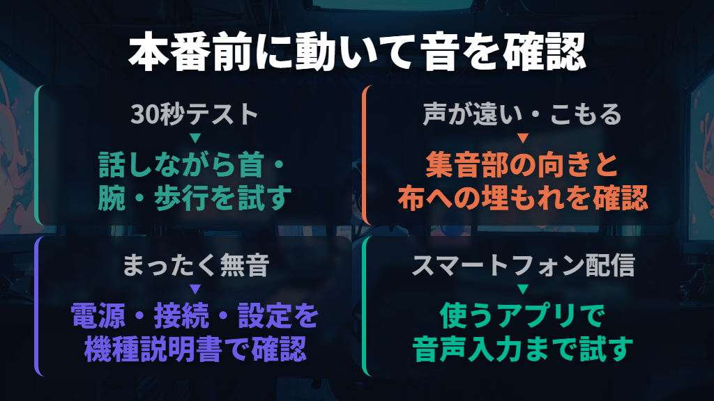 30秒のテスト録音で音を確認し、無音なら接続も調べる