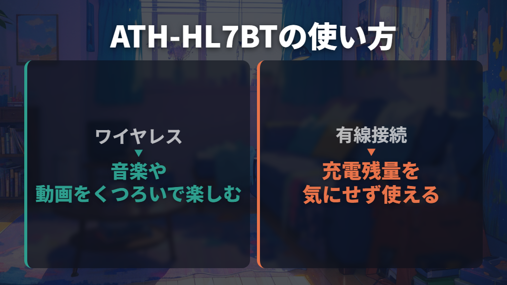 ATH-HL7BT:ワイヤレスで音楽や動画を楽しみたい人に