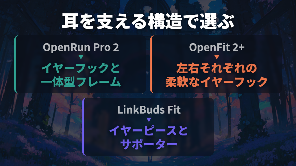 落ちにくさを支える3つの構造と選び分け