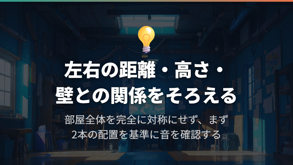 左右の壁との距離と高さをそろえる
