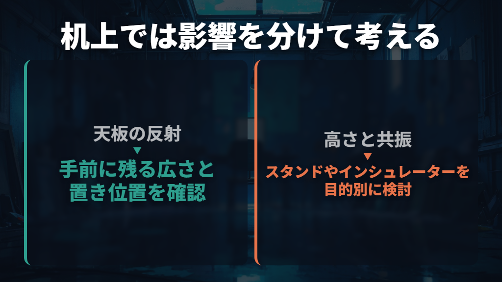 机や棚では天板の反射と共振を分けて考える