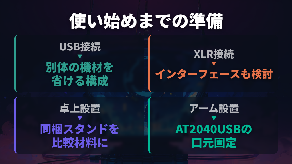 予算はスタンドと接続機材まで含めて考える