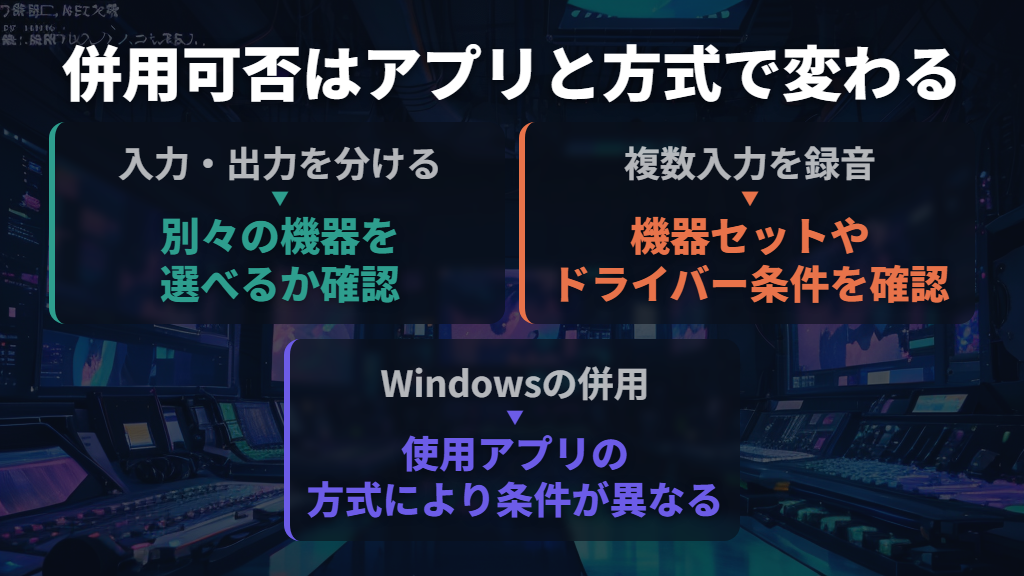 PCでの併用は、入力と出力を分ける場合と複数入力で条件が違う