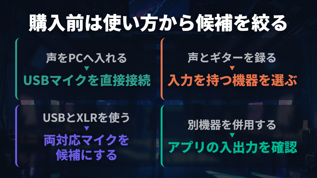 購入前は「録る音・接続先・聞く場所」で絞り込む