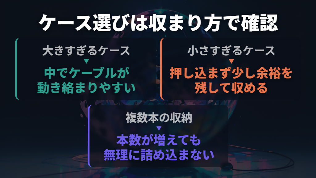 100均のケースも候補。ただし大きすぎず、詰め込まない