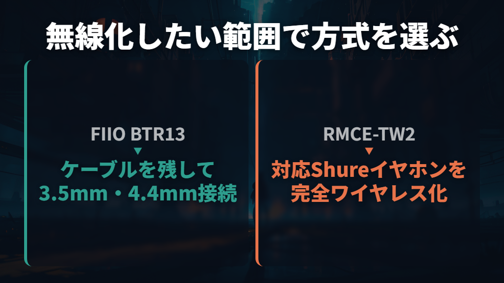 BTR13とRMCE-TW2は無線化したい範囲で選び分ける