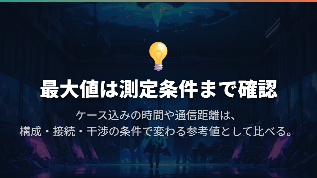 電池持ちと通信距離は最大値の条件まで比べる