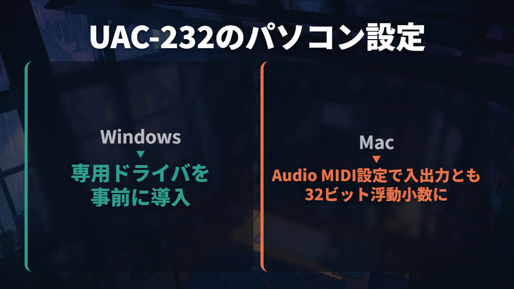 Windows・Mac・スマホでは接続と転送形式を設定する