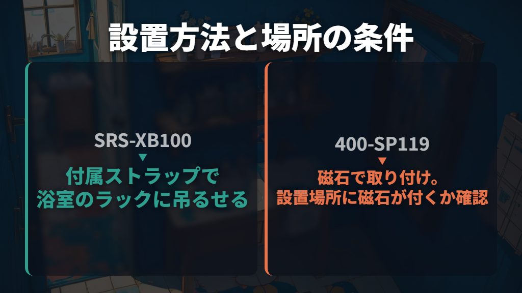 置く・吊るす・磁石で付ける方法と、本体操作を選ぶ