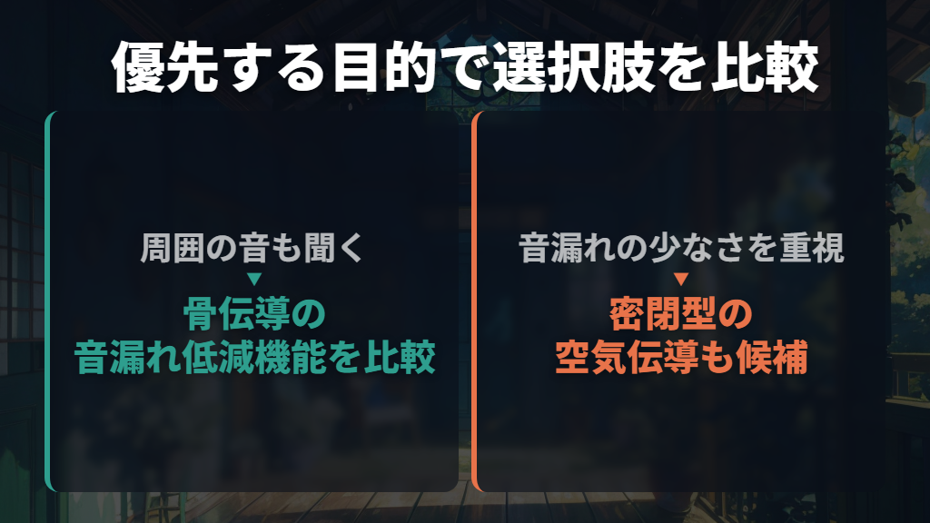 音漏れを最優先するなら密閉型も比較する