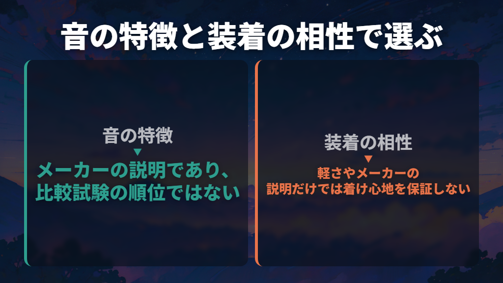 音質はメーカーの特徴を比べ、装着方式と一緒に考える