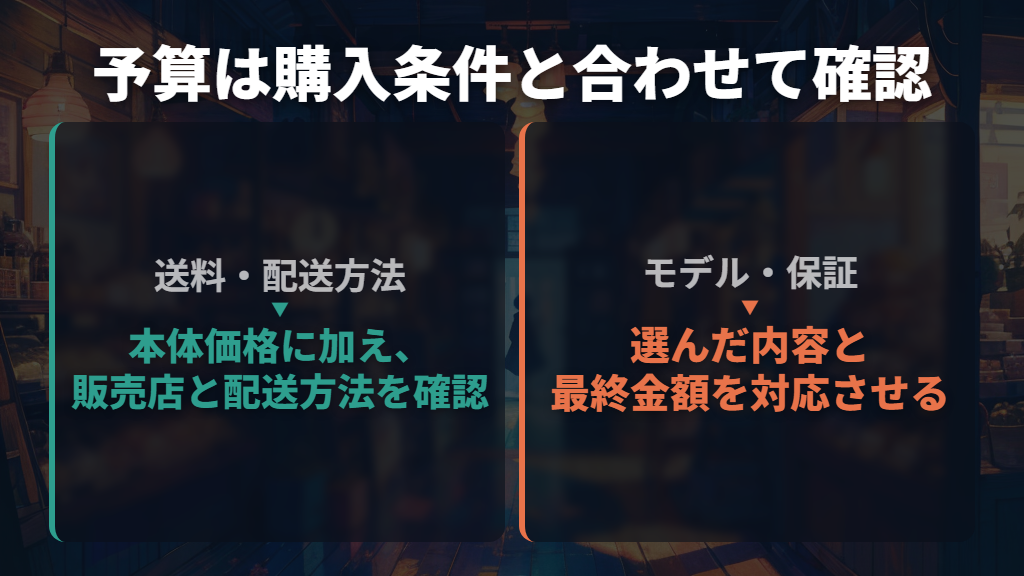 予算は本体価格と送料を合わせ、最後に用途で絞る