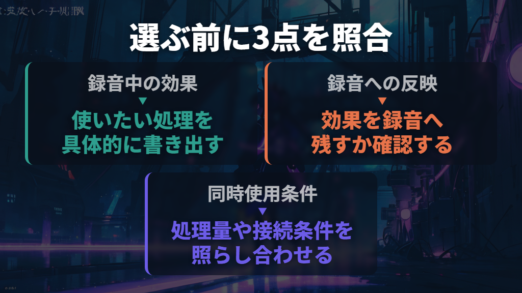 最後はエフェクト、接続、同時使用条件を照合する
