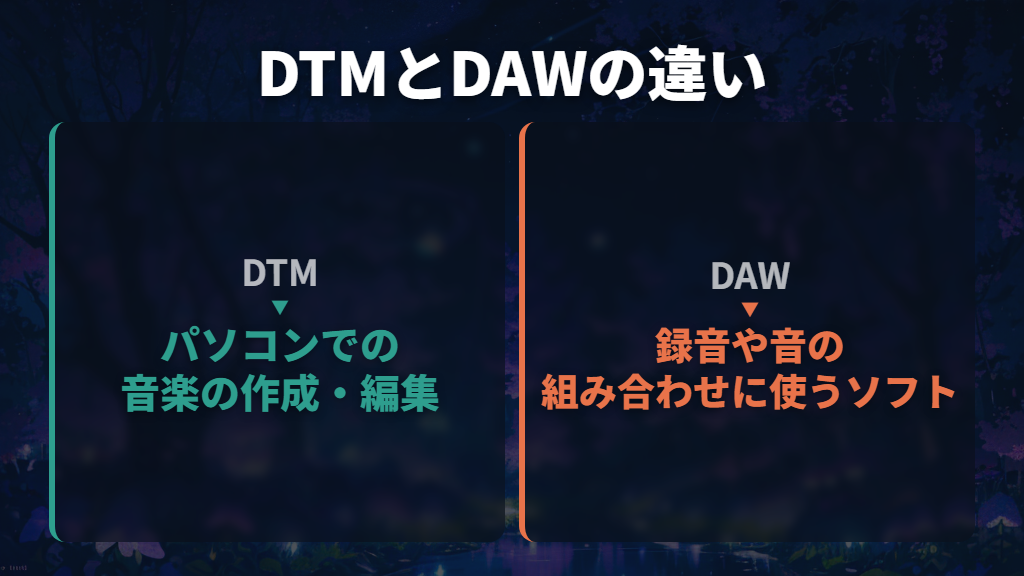 DTMとDAWの違いは「音楽制作」と「使うソフト」