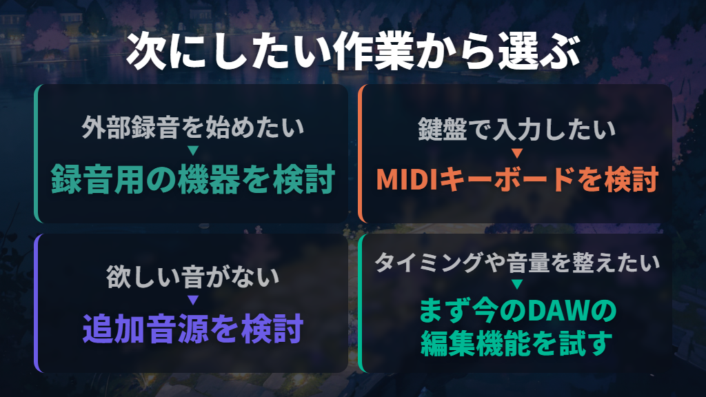 費用をかける順番は、入力方法と足りない音から決める