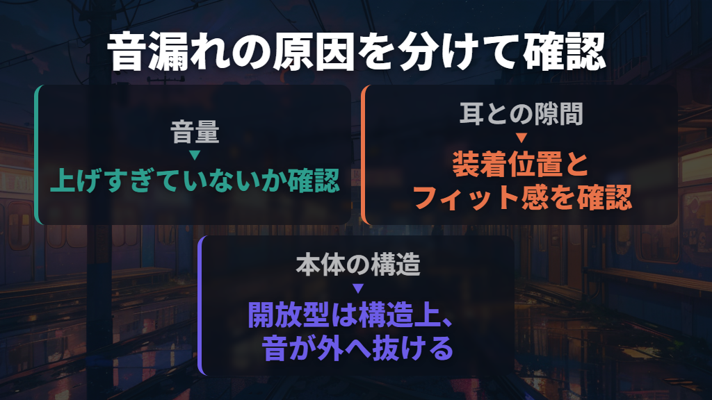 音量・装着の隙間・構造の3つを切り分ける