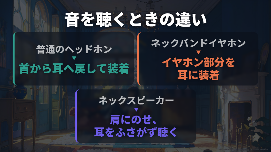 首元で使うイヤホンやネックスピーカーとは用途が違う