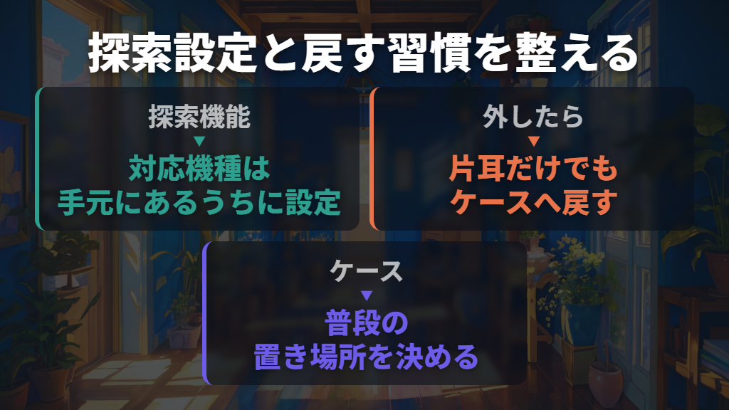 見つかったら探索設定とケースへ戻す習慣を整える