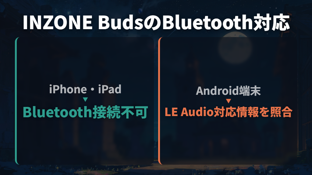 iPhone・Android・PC・PS5は接続方法ごとに対応を確認する