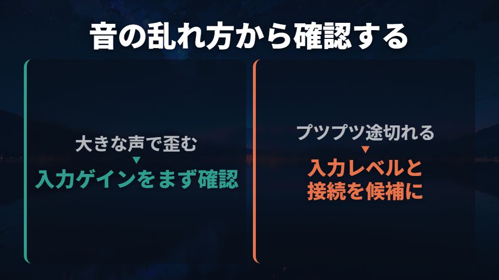 大きな声で割れる場合と、プツプツ途切れる場合を分ける