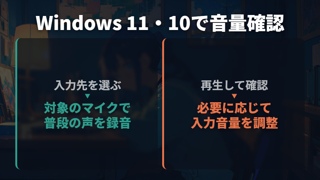 Windowsでは入力先を選んでテスト録音する