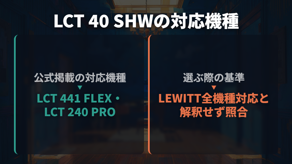 LCT 240 PRO・LCT 441 FLEXにはLCT 40 SHW