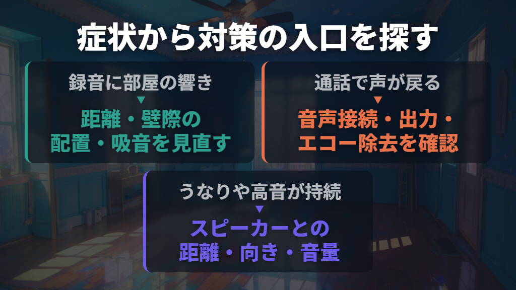 部屋鳴り・通話エコー・ハウリングを見分ける