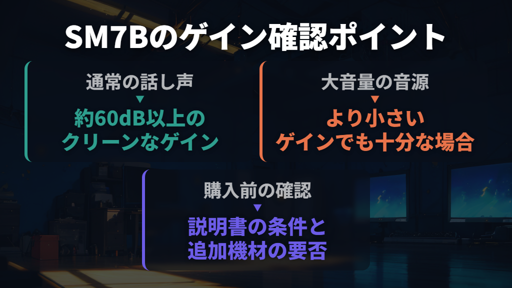 必要なゲインは約60dBが目安、説明書の条件まで見る