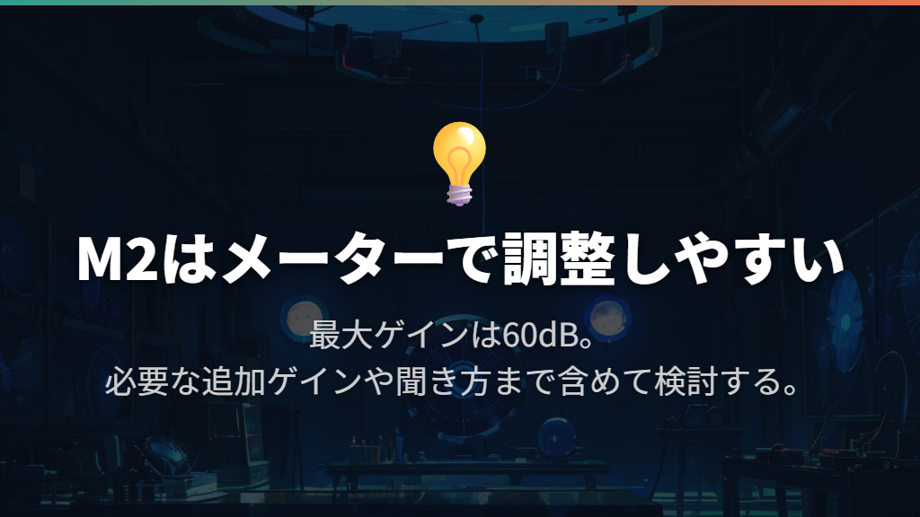 MOTU M2はメーターを見ながら調整したい方に