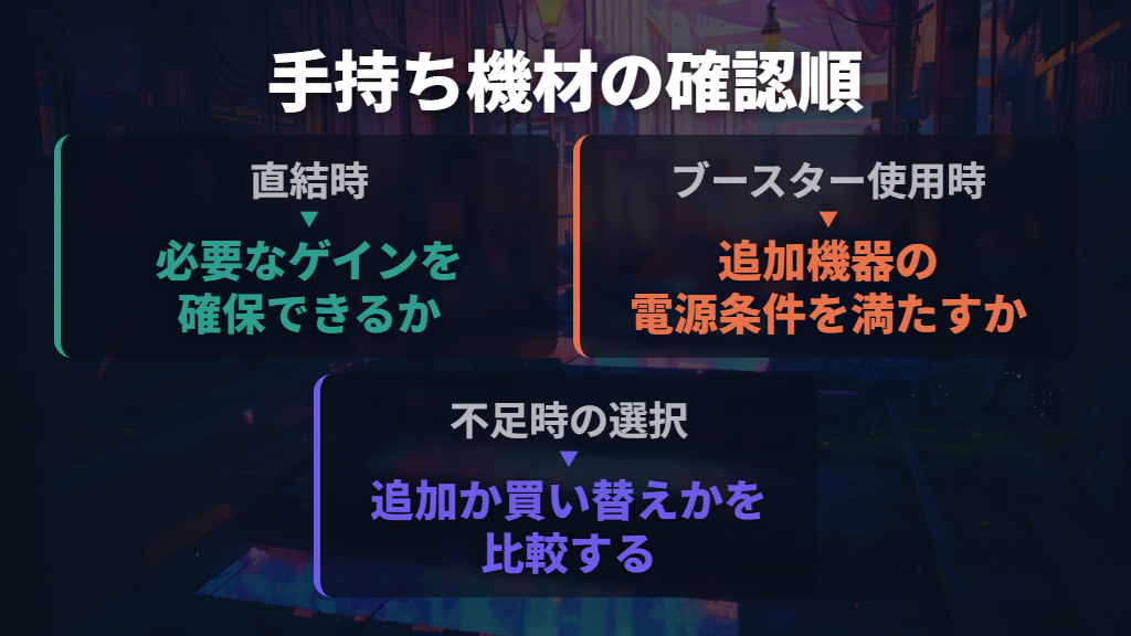 外部ブースターは手持ち機材のゲイン不足を補う選択肢