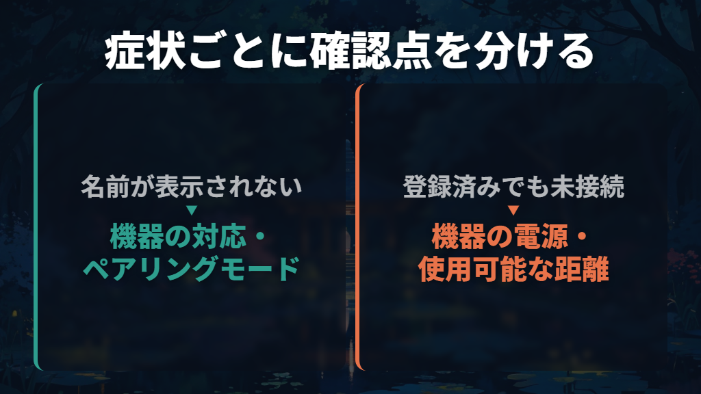 つながらない・音が出ないときは接続状態と音声設定を分けて確認する