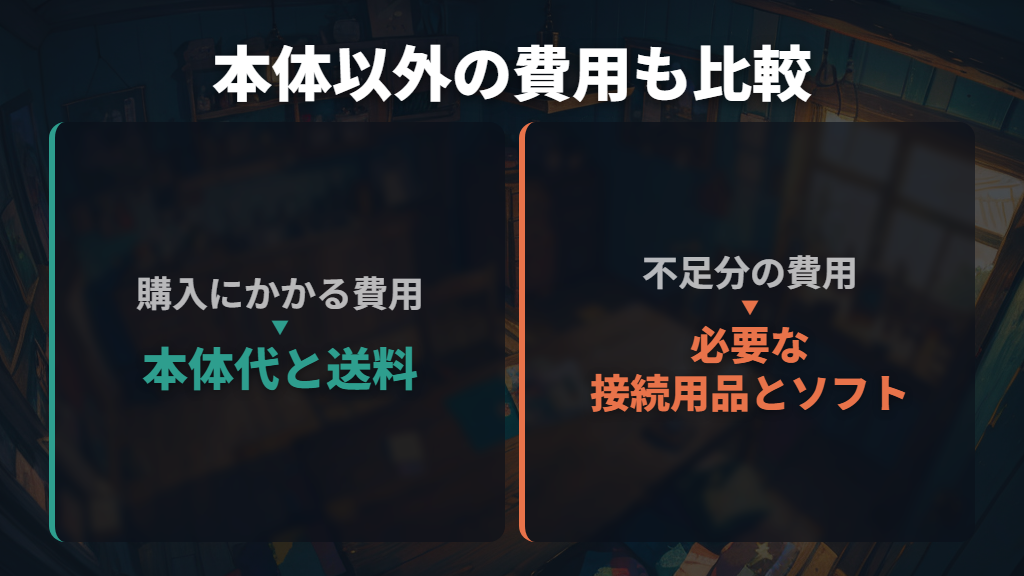 新品との比較は、使い始めるまでに必要な費用で考える