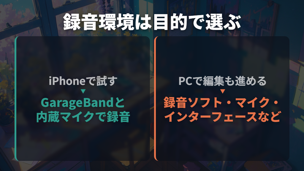 スマホとパソコンは、手元の環境と録音後の作業で選ぶ