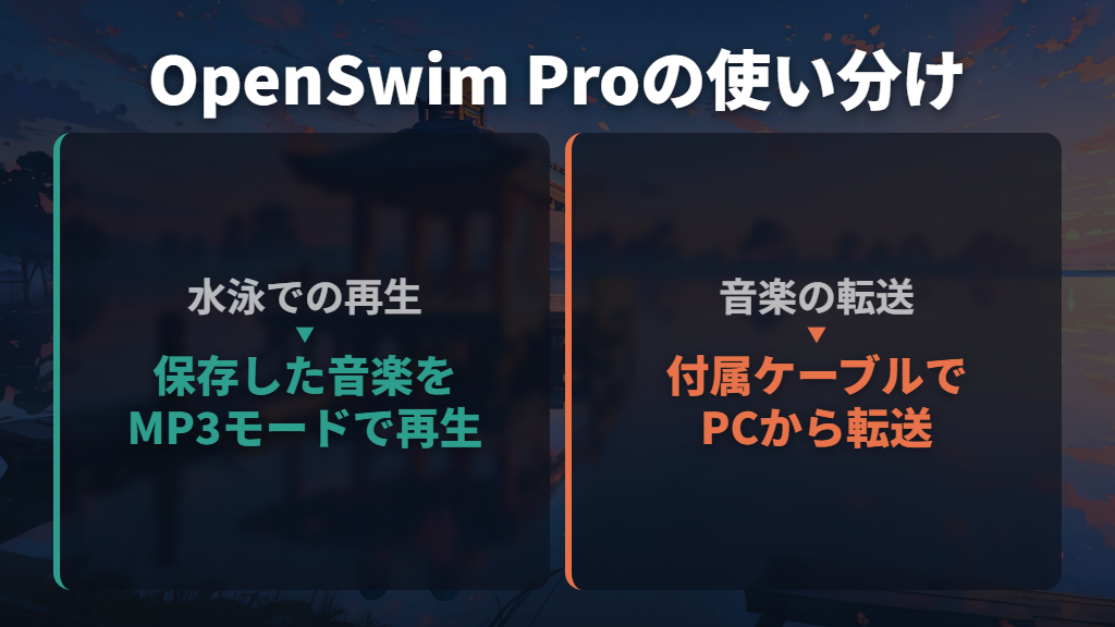 OpenSwim Pro|水泳と陸上で再生モードを使い分け